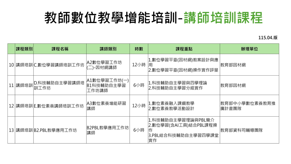 圖片說明
