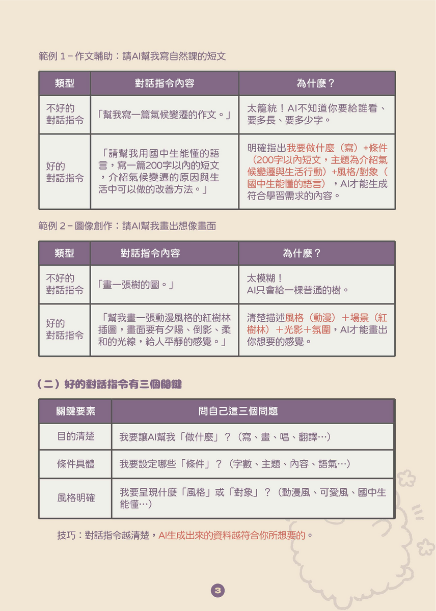 教育部中小學生成式AI之學習應用手冊《我和AI一起學》及《駕馭AI，洞察未來：數位公民的必修課》，供同仁參採運用(另開新視窗/png檔)圖片