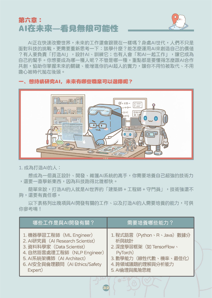 教育部中小學生成式AI之學習應用手冊《我和AI一起學》及《駕馭AI，洞察未來：數位公民的必修課》，供同仁參採運用(另開新視窗/png檔)圖片