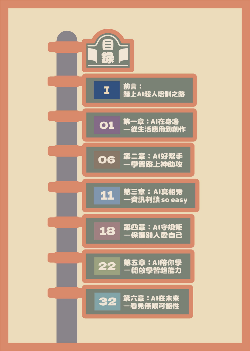 教育部中小學生成式AI之學習應用手冊《我和AI一起學》及《駕馭AI，洞察未來：數位公民的必修課》，供同仁參採運用(另開新視窗/png檔)圖片