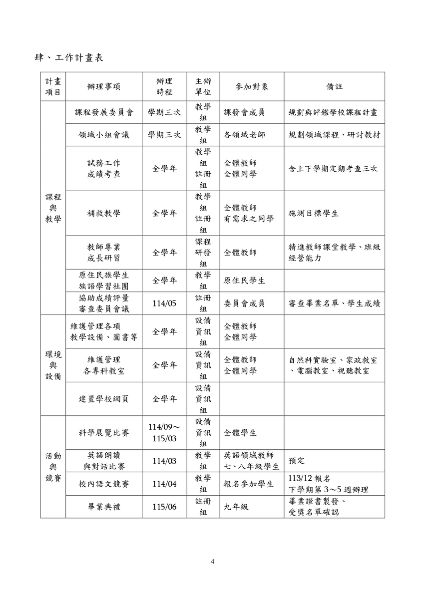 【教務處】114 教務處工作手冊(另開新視窗/jpg檔)圖片