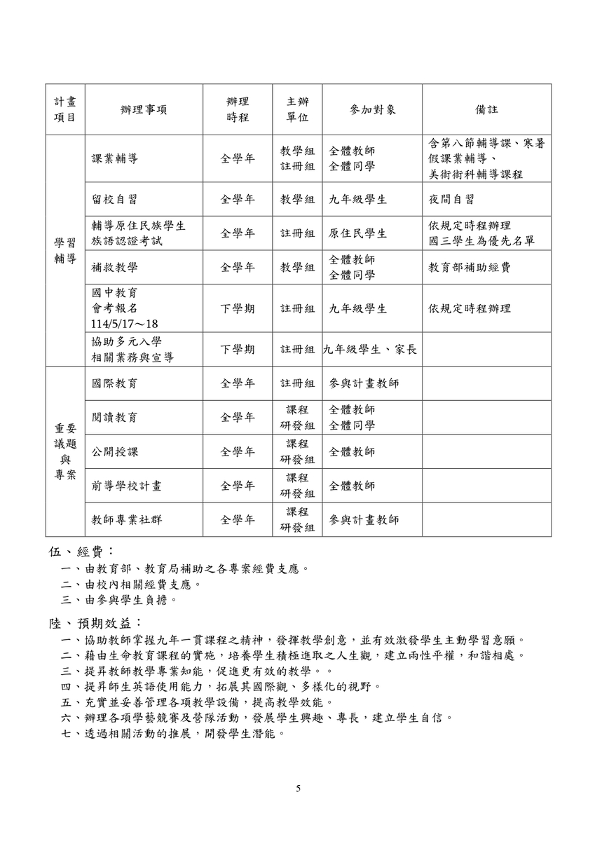 【教務處】114 教務處工作手冊(另開新視窗/jpg檔)圖片