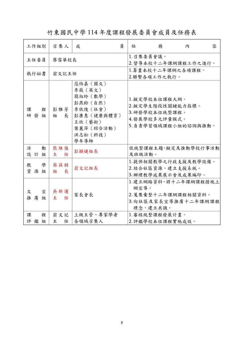 【教務處】114 教務處工作手冊(另開新視窗/jpg檔)圖片