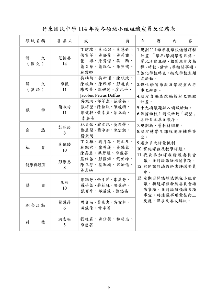 【教務處】114 教務處工作手冊(另開新視窗/jpg檔)圖片