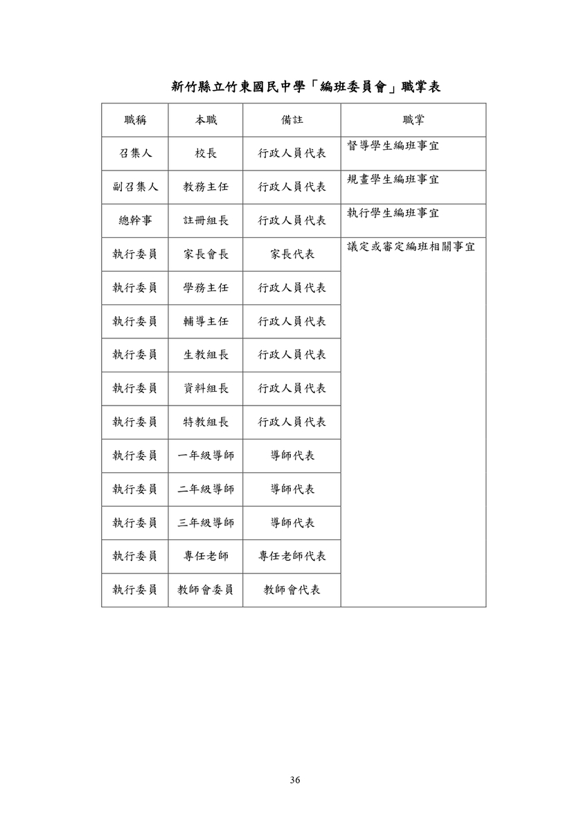 【教務處】114 教務處工作手冊(另開新視窗/jpg檔)圖片
