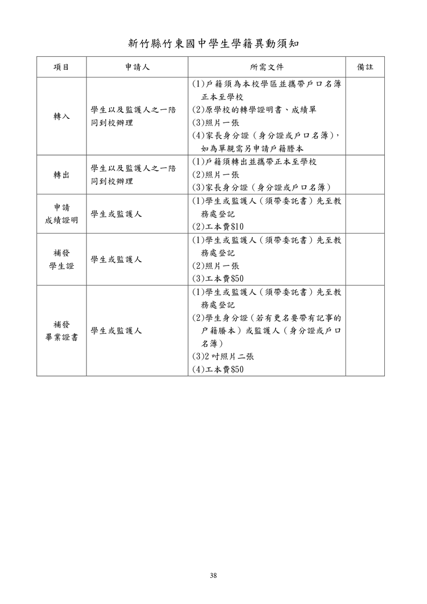 【教務處】114 教務處工作手冊(另開新視窗/jpg檔)圖片