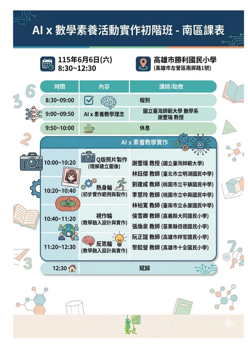 圖片說明