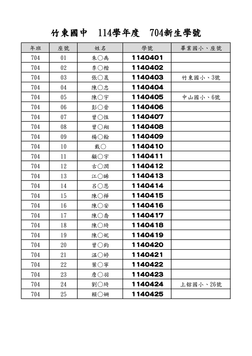 114 新生學號公告(另開新視窗/jpg檔)圖片