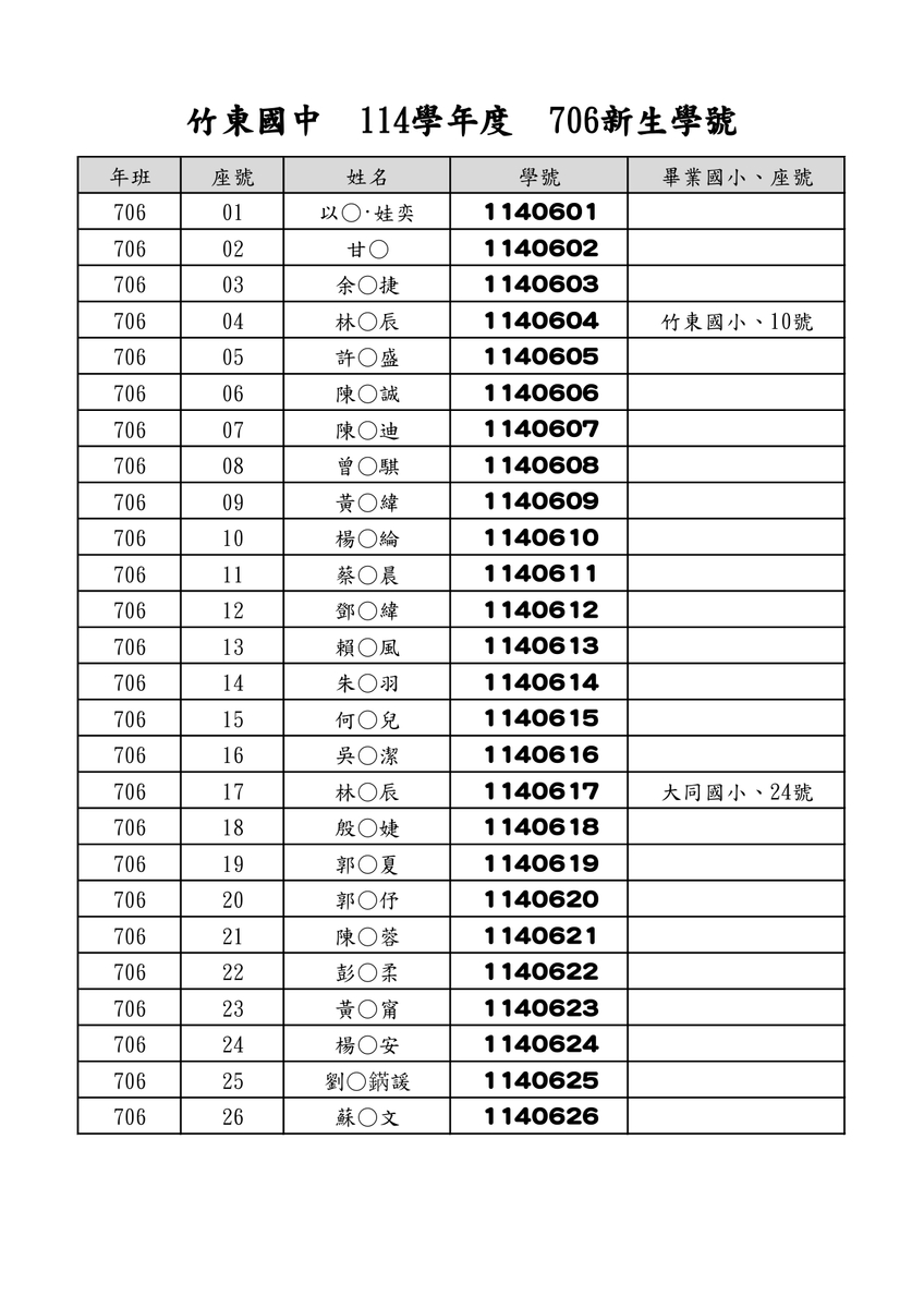 114 新生學號公告(另開新視窗/jpg檔)圖片