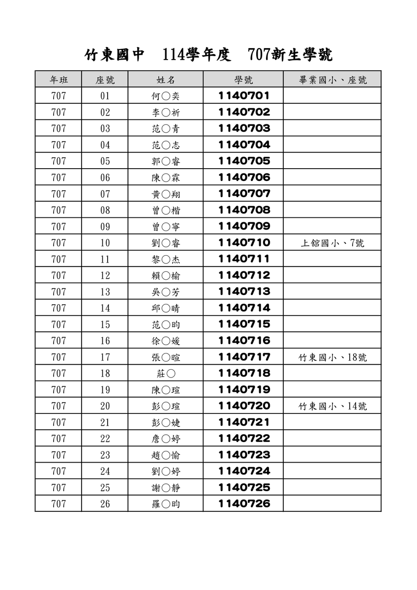 114 新生學號公告(另開新視窗/jpg檔)圖片