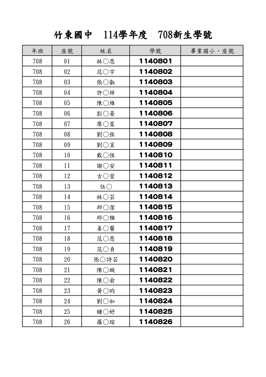 114 新生學號公告(另開新視窗/jpg檔)圖片