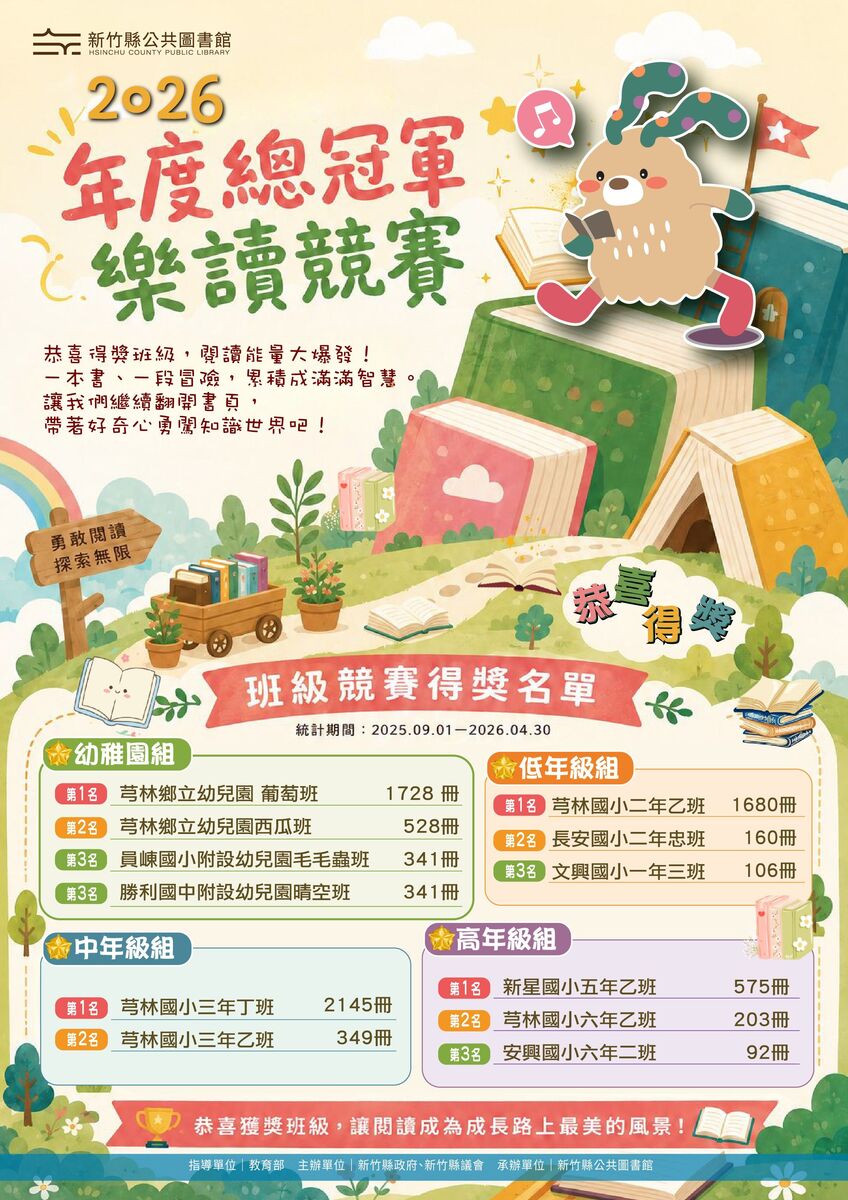 圖片說明