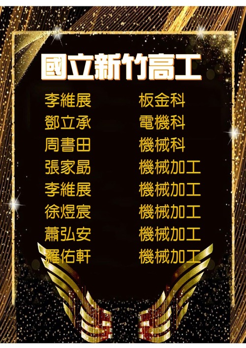 114會考榜單