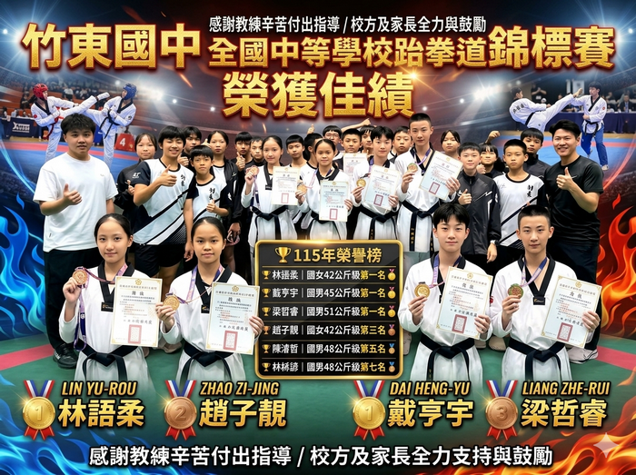 115全國中等學校跆拳道錦標賽