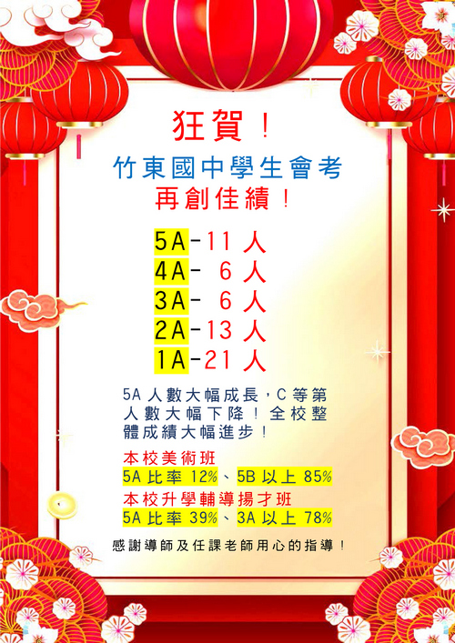 115會考榜單
