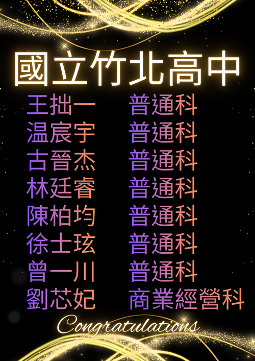 115會考榜單03