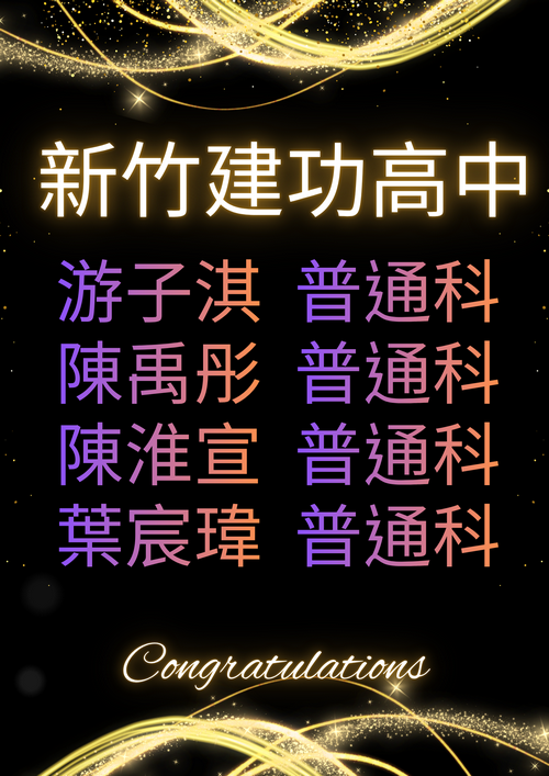 115會考榜單04