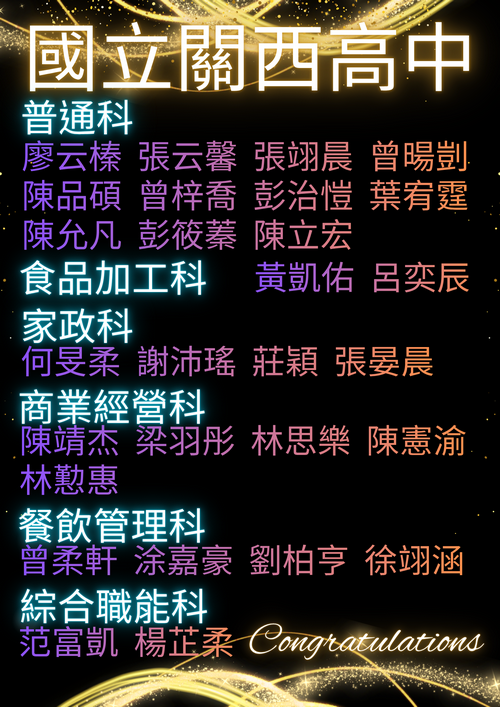 115會考榜單07