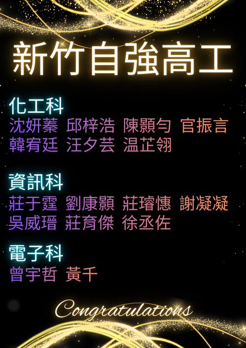 115會考榜單10